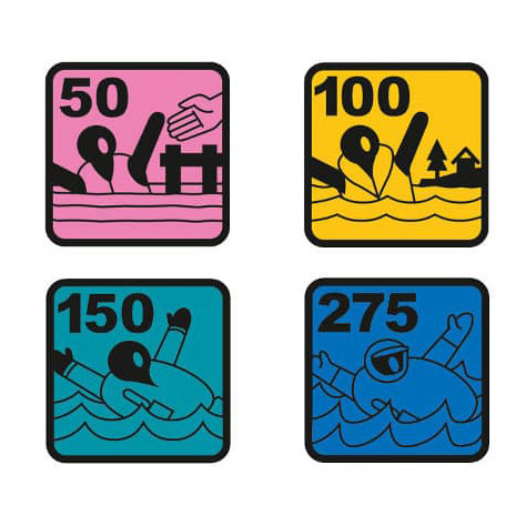 Darstellung der Auftriebsklassen 50 bis 275