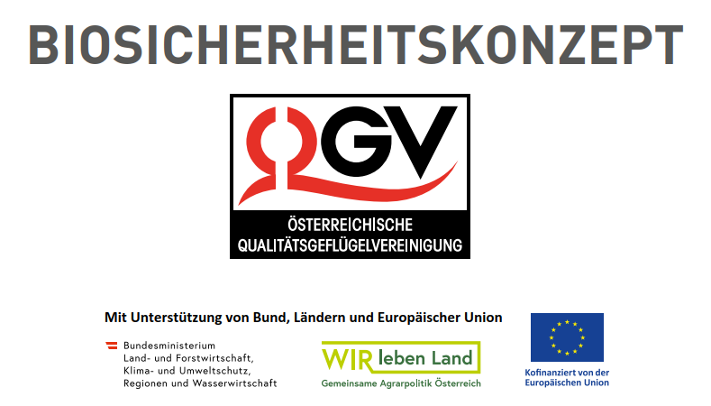 Cover Biosicherheitskonzept